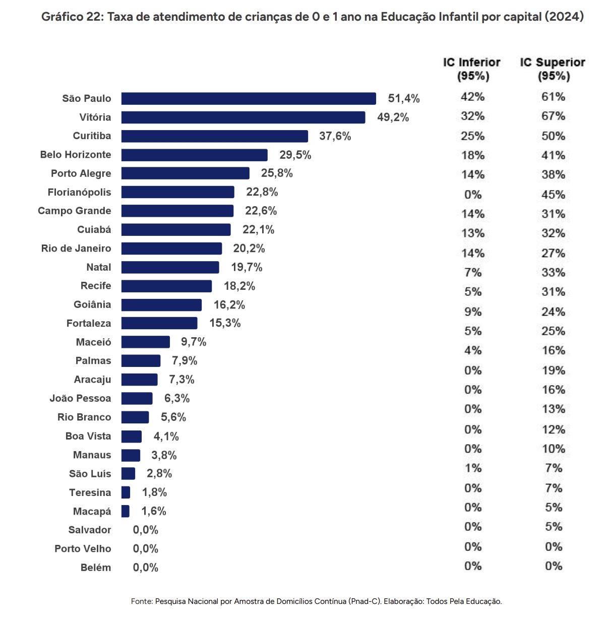 estudo-aponta-que-mais-pobres-