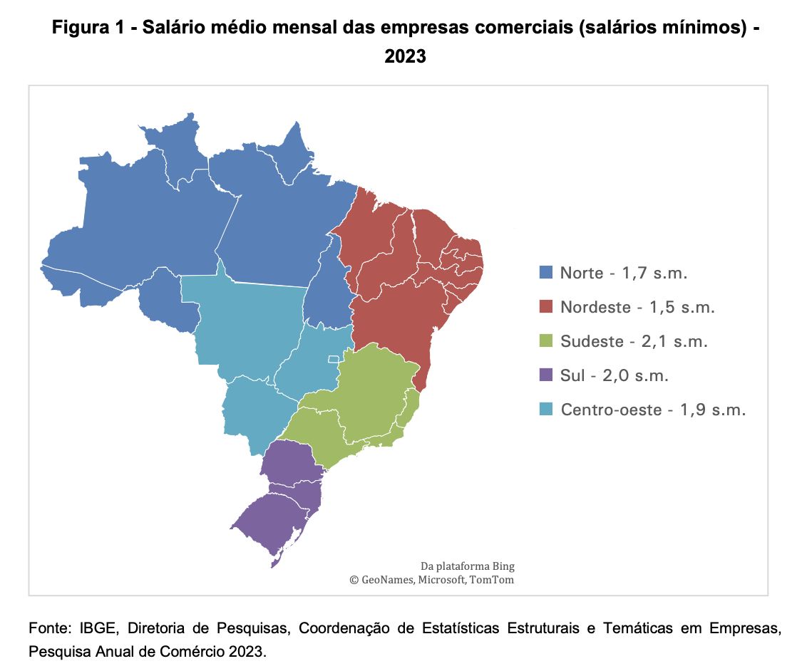 regiao-norte-ganhou-134-mais-t
