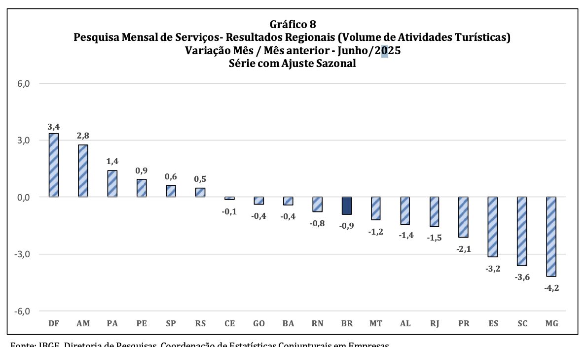setor-de-servicos-cresce-03-em