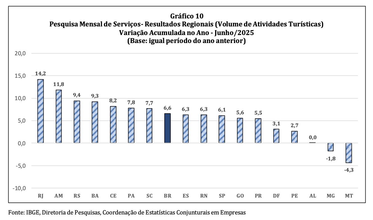 setor-de-servicos-cresce-03-em