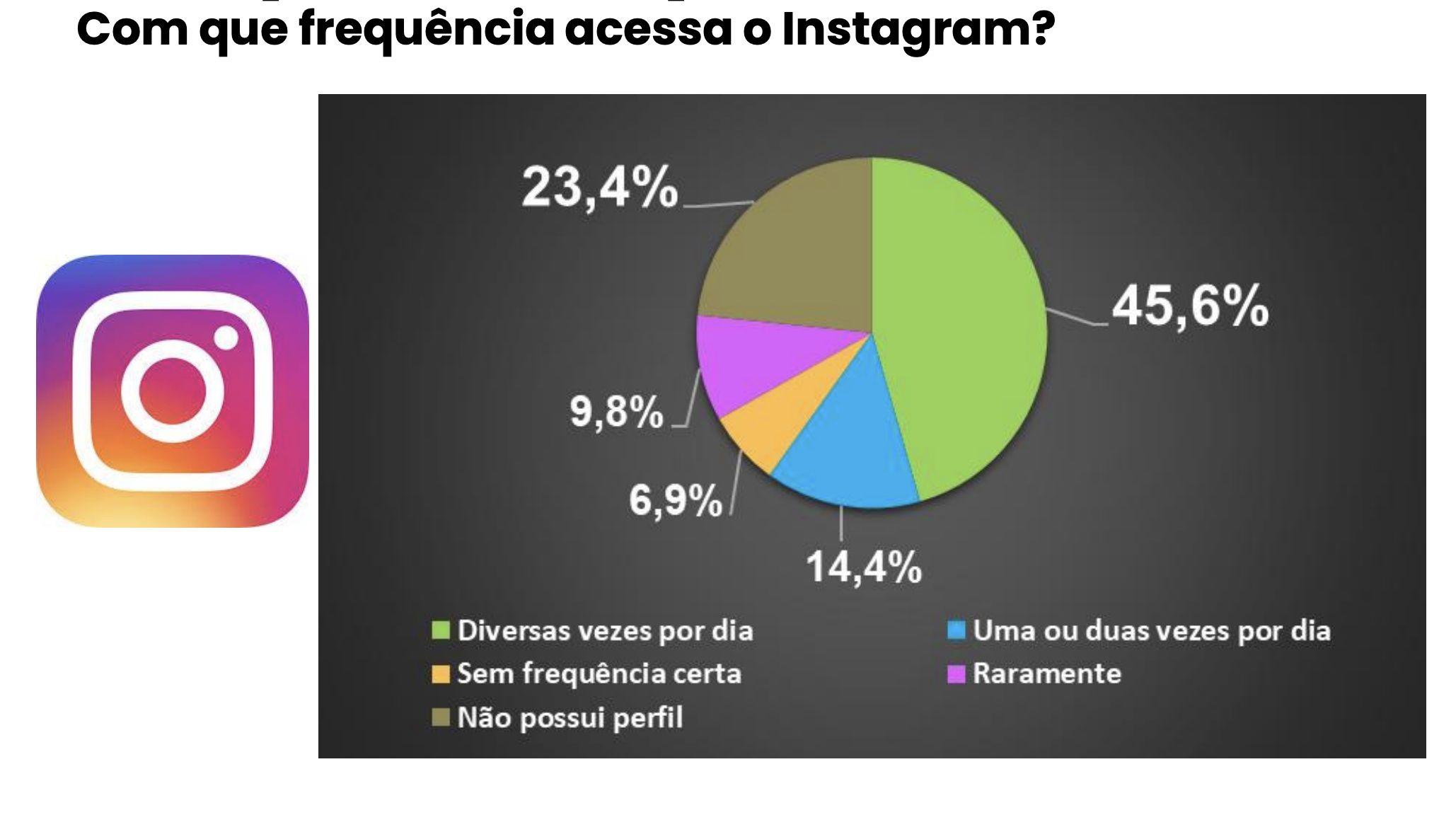 facebook-e-a-rede-social-com-m