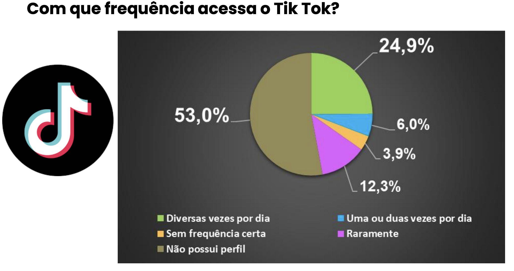 facebook-e-a-rede-social-com-m