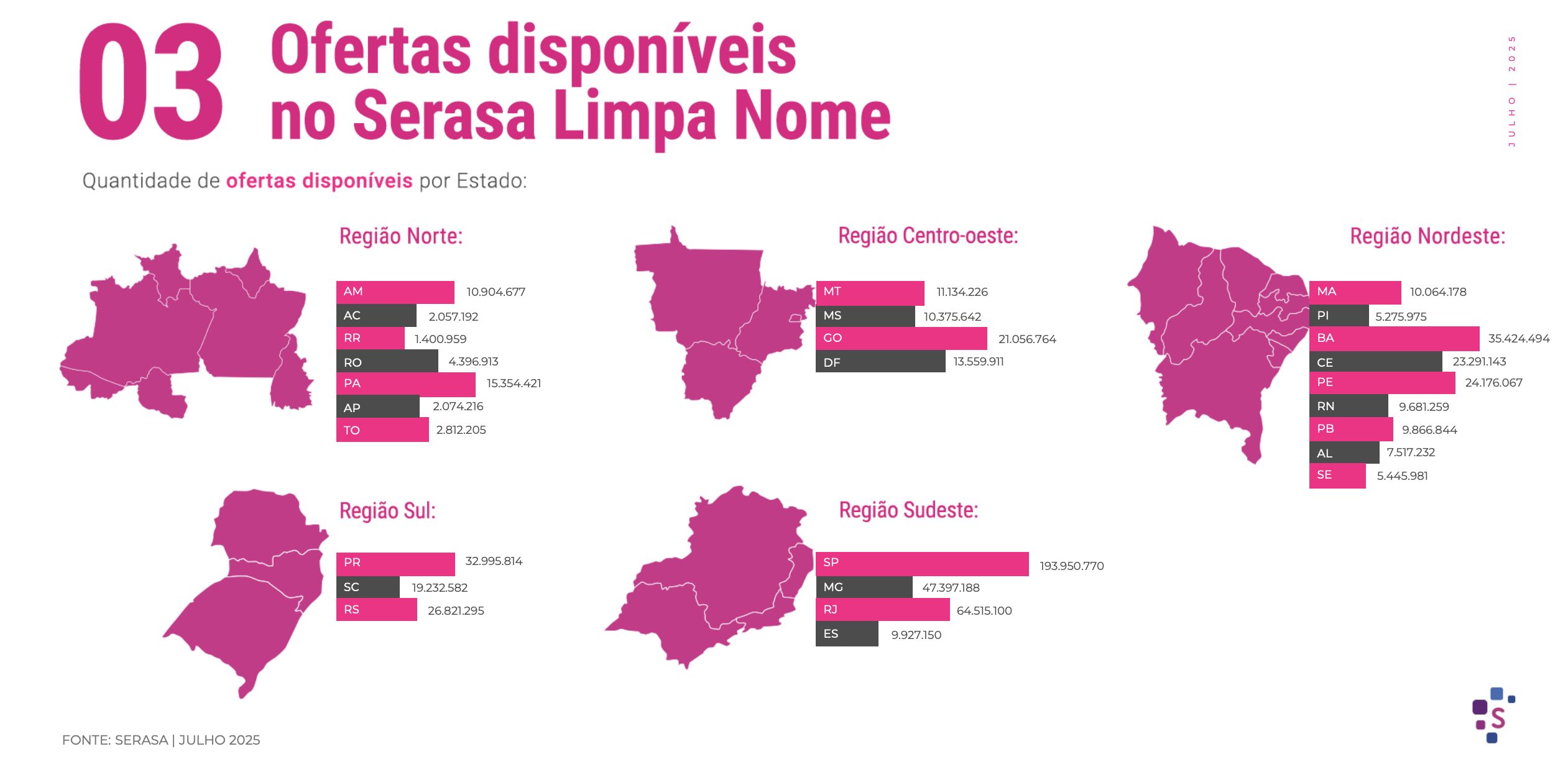indice-de-inadimplencia-no-ama