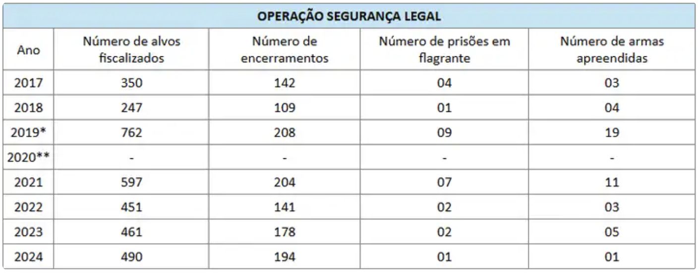 policia-federal-fecha-mais-de-