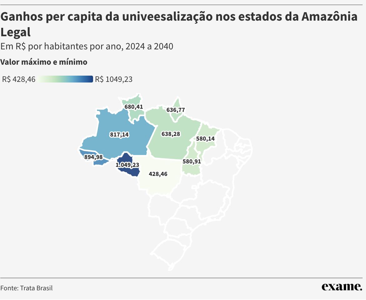 universalizacao-do-saneamento-