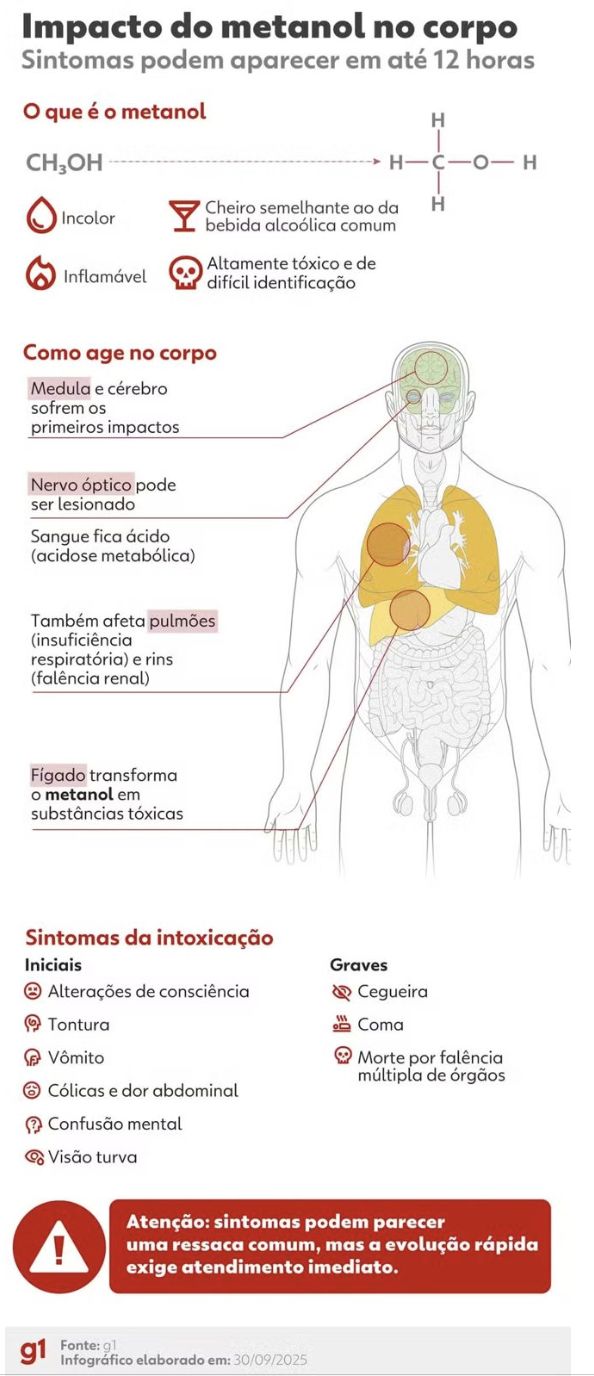 anvisa-aciona-autoridades-inte