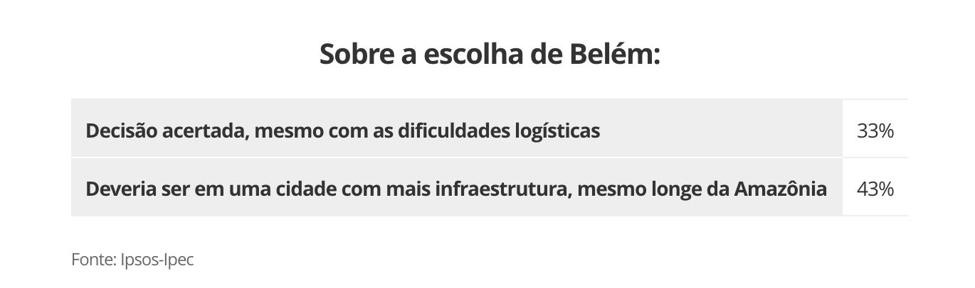 ipsos-ipec-64-dos-brasileiros-