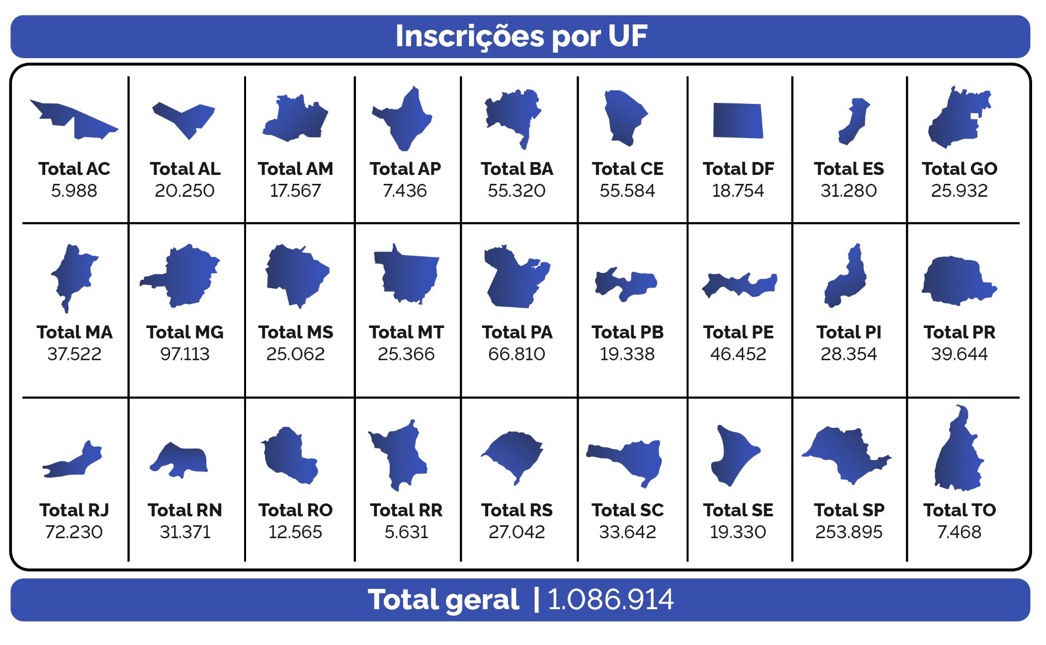 mais-de-um-milhao-de-pessoas-s
