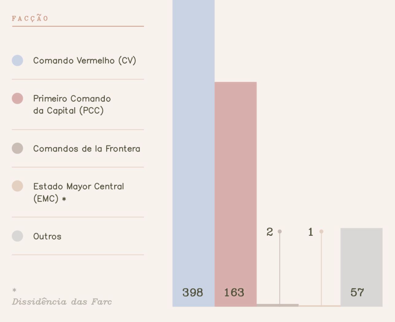 na-amazonia-67-dos-municipios-