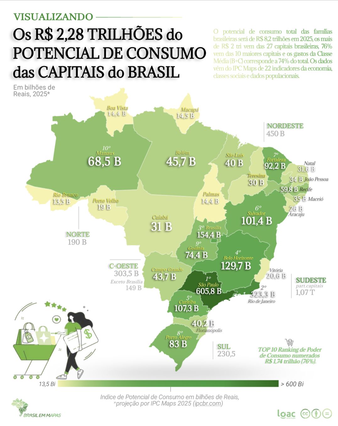 potencial-de-consumo-das-capit