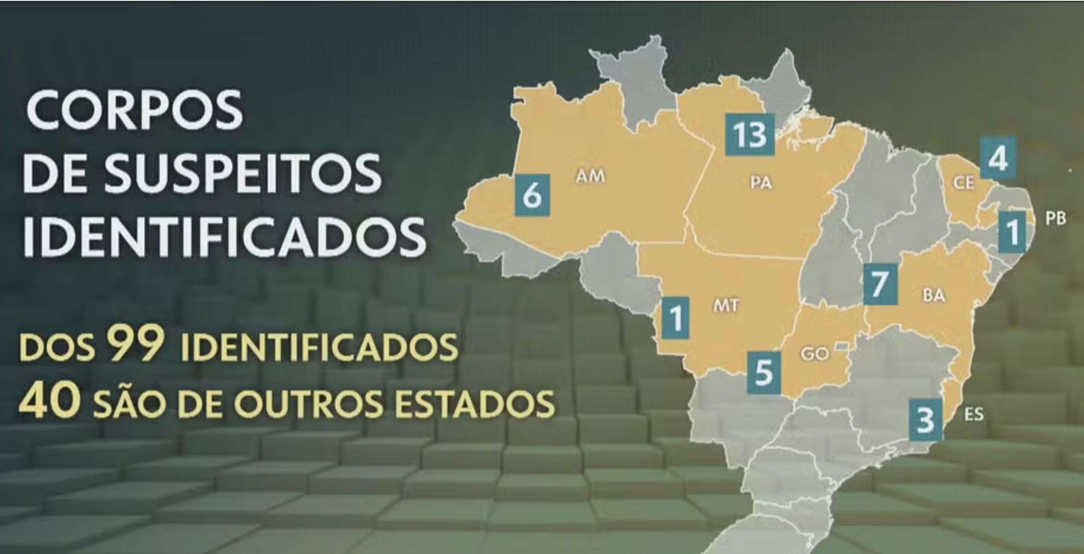 traficantes-do-amazonas-gringo