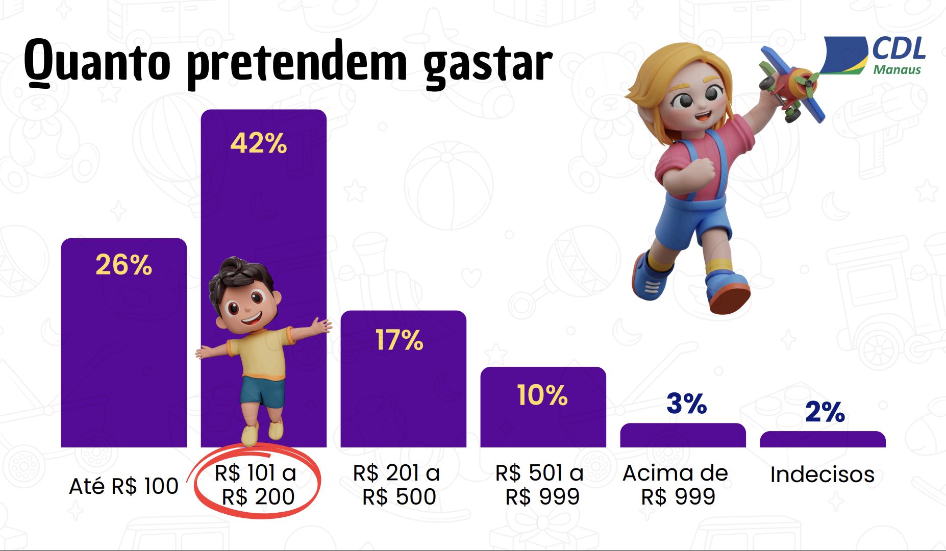 vendas-do-dia-das-criancas-dev