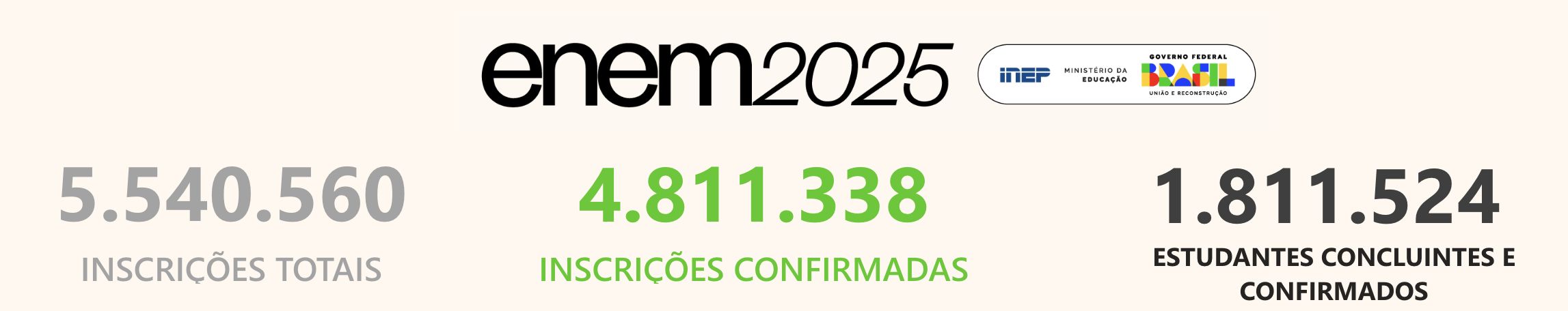 milhares-de-jovens-no-amazonas