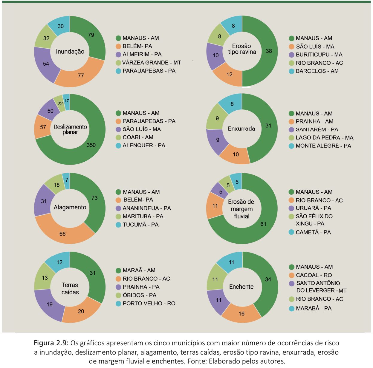 novo-atlas-do-servico-geologic