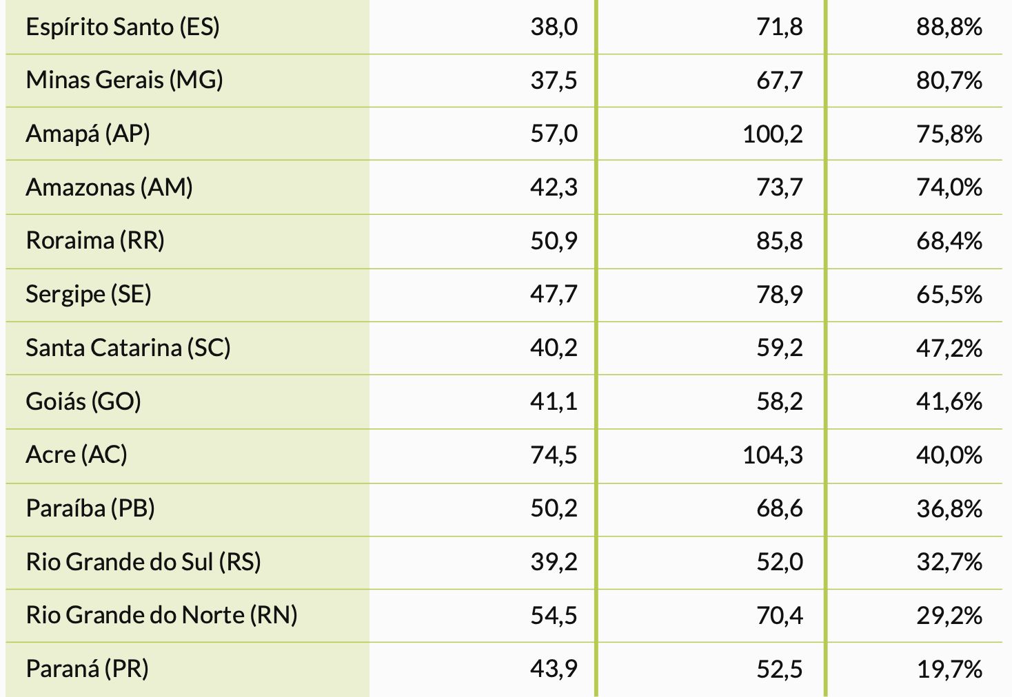 numero-de-funcionarios-publico