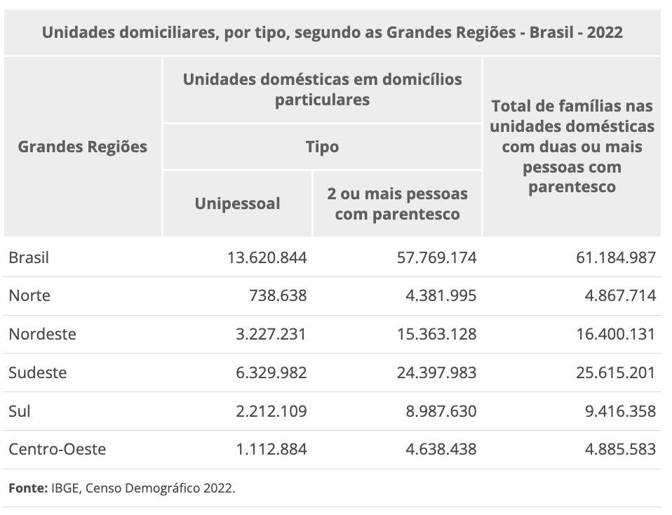 pesquisa-mostra-que-pela-prime
