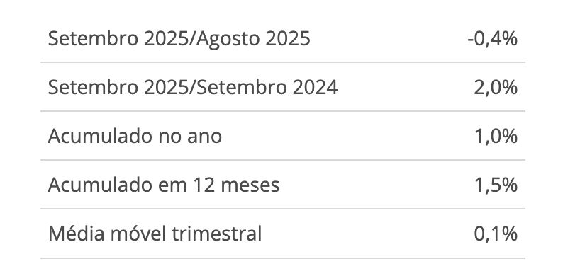 producao-industrial-varia-04-e