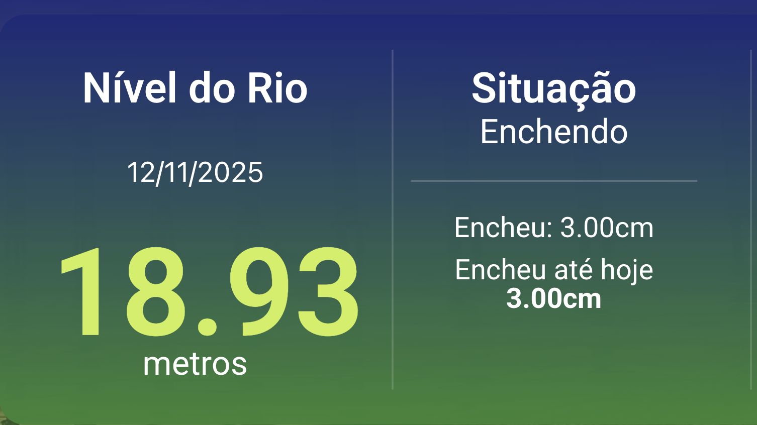 rio-negro-inicia-periodo-de-en