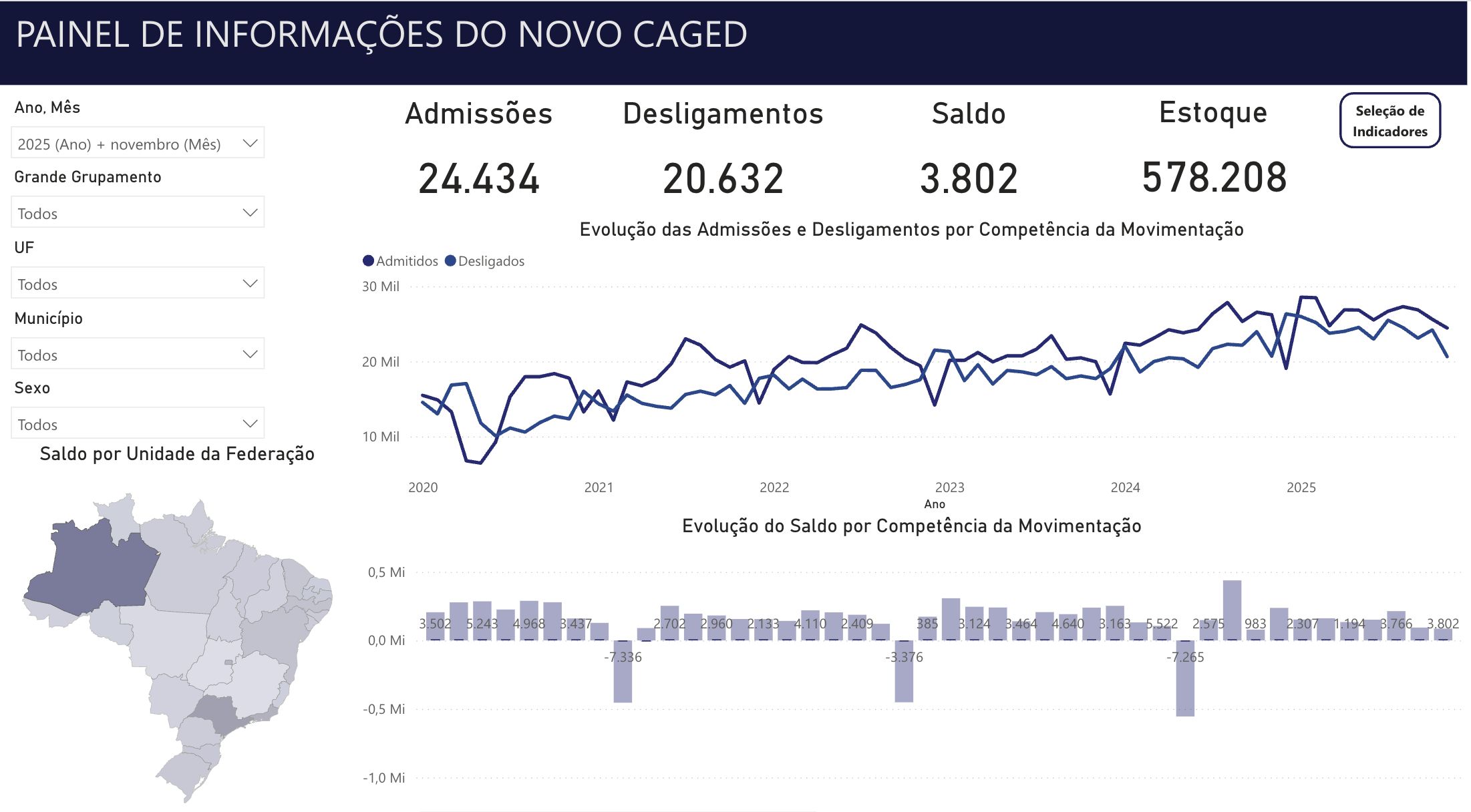 economia-do-amazonas-cria-39-m