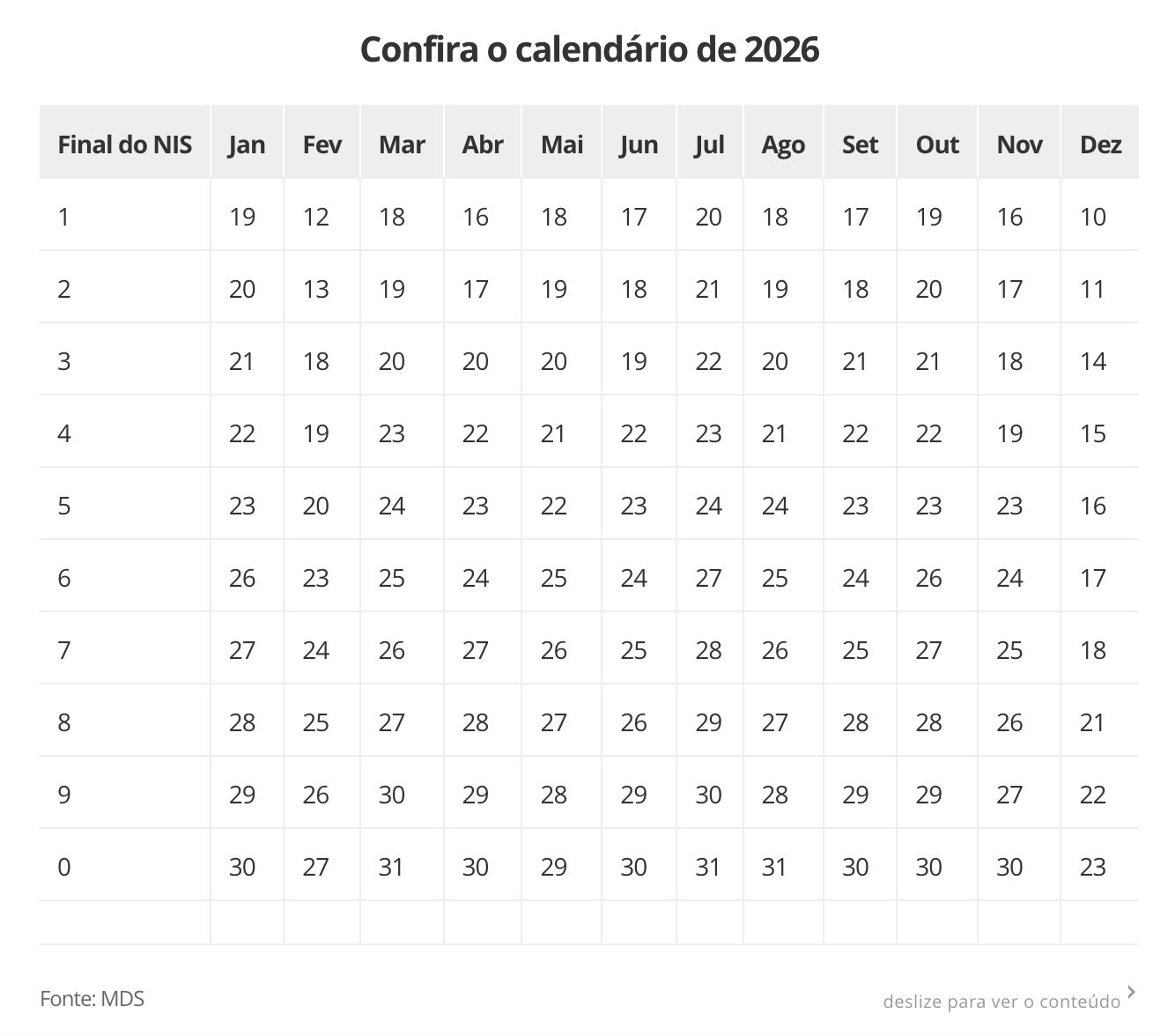 governo-federal-divulga-calend