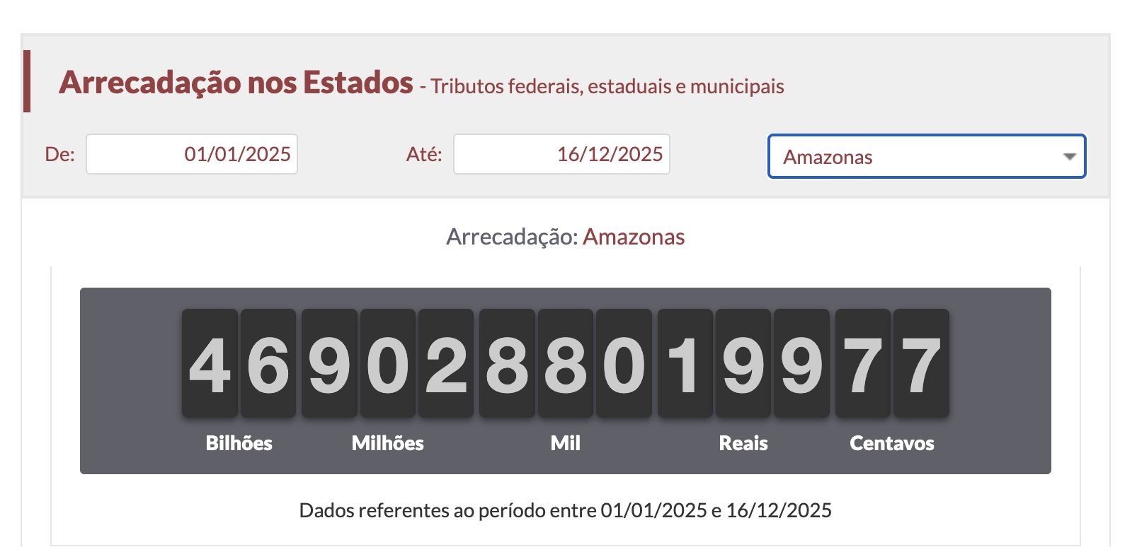 impostometro-contribuinte-do-a