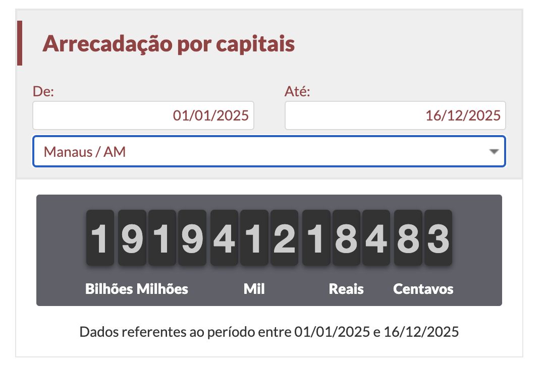 impostometro-contribuinte-do-a