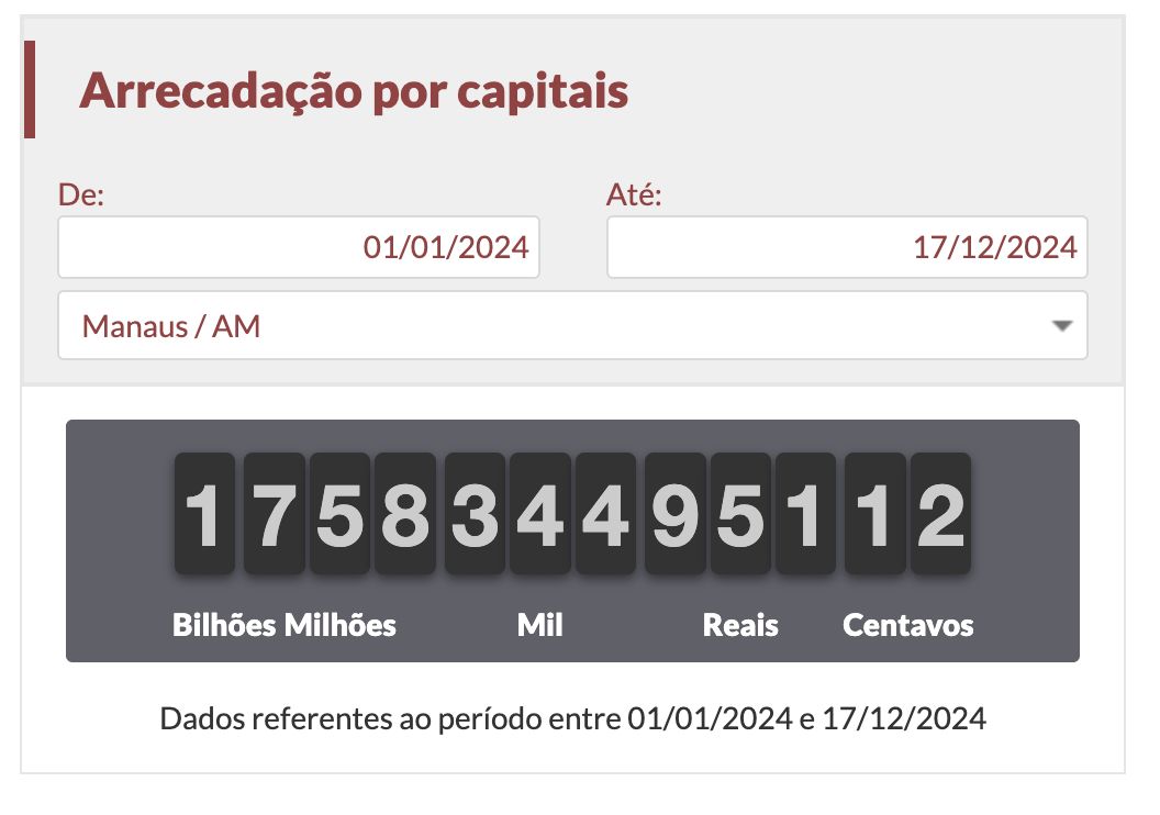 impostometro-contribuinte-do-a