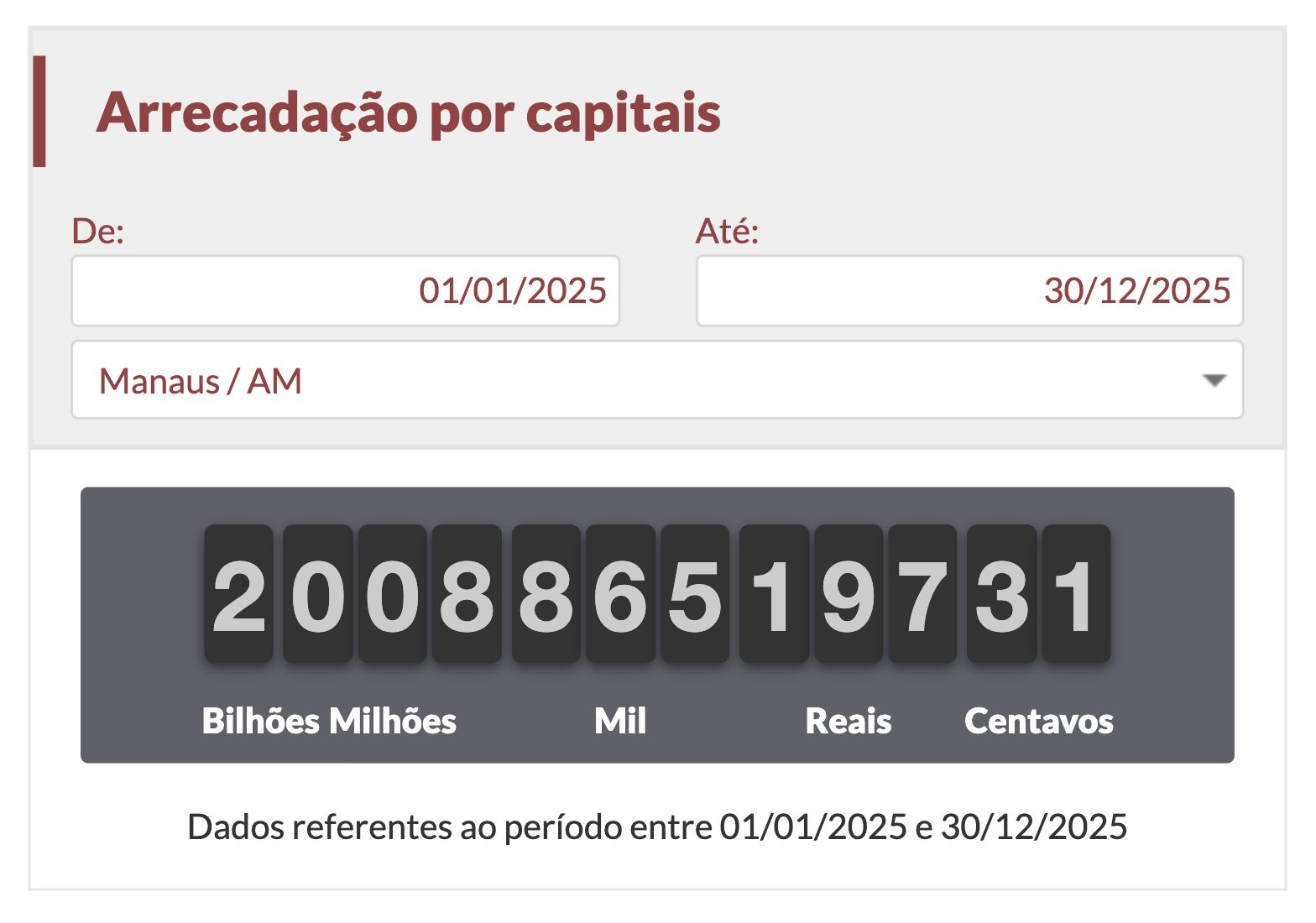 impostometro-vai-fechar-2025-r