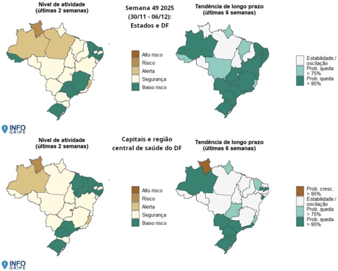 infogripe-hospitalizacoes-por-