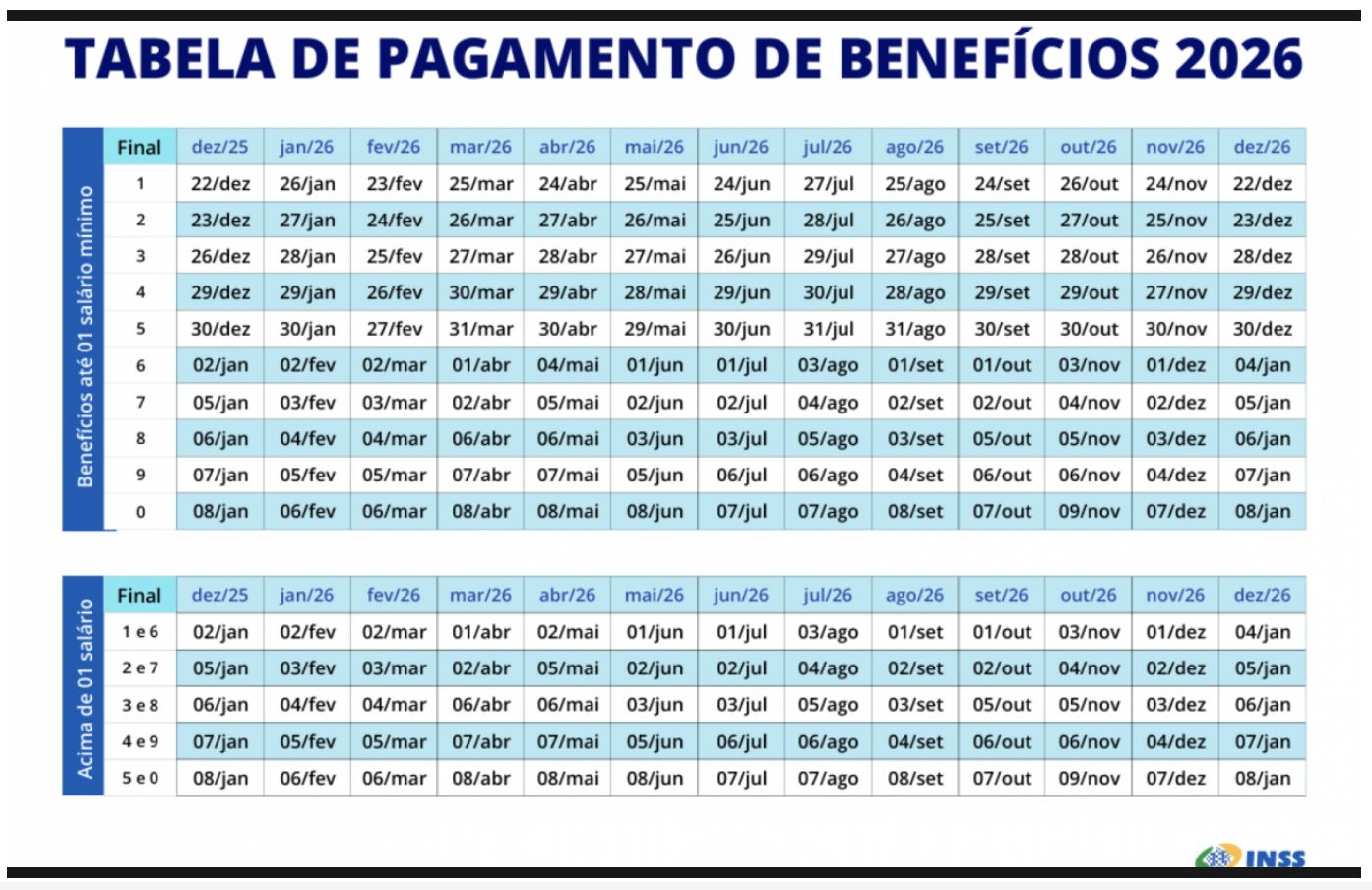 inss-divulga-calendario-de-pag