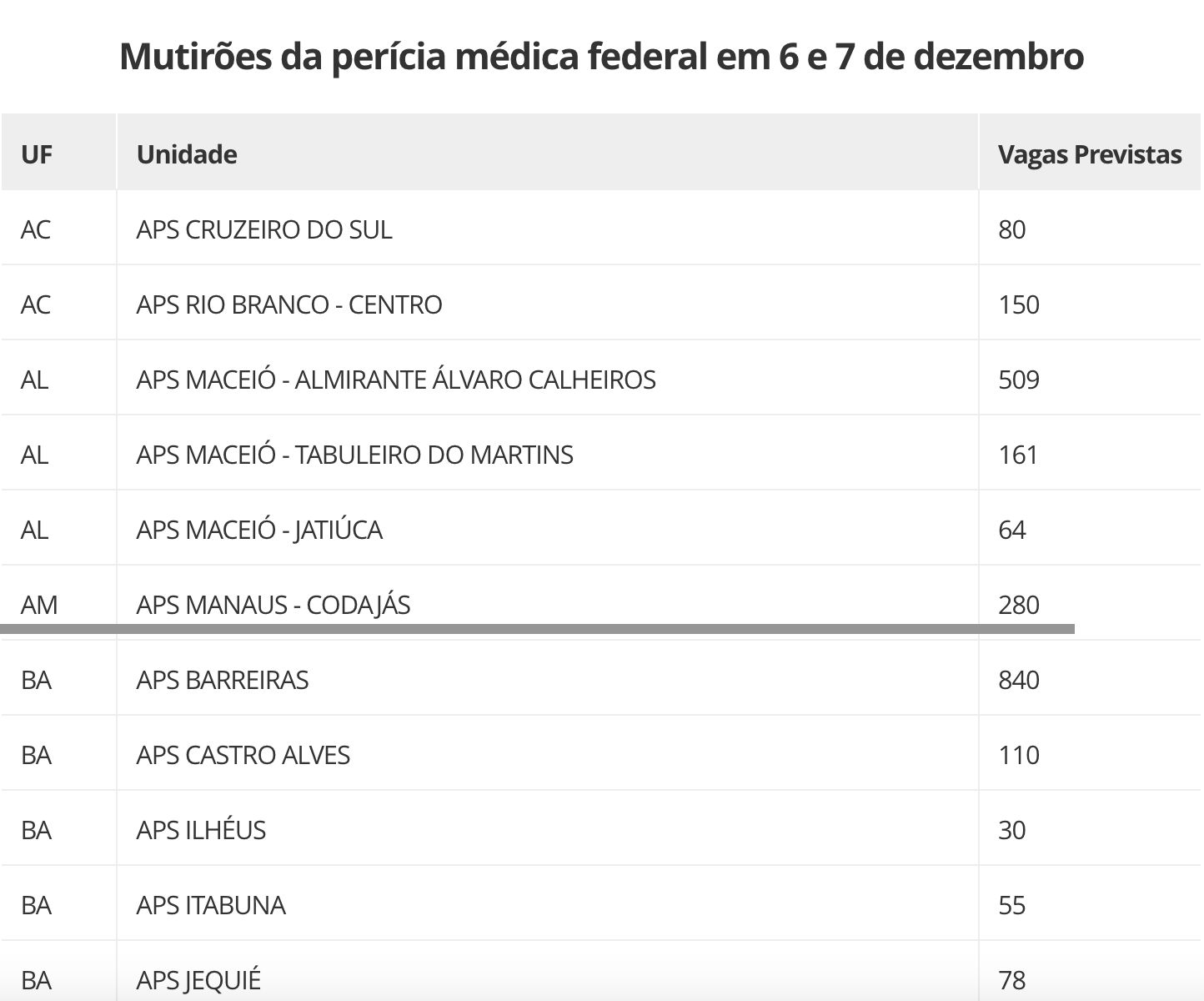 inss-faz-novo-mutirao-de-peric