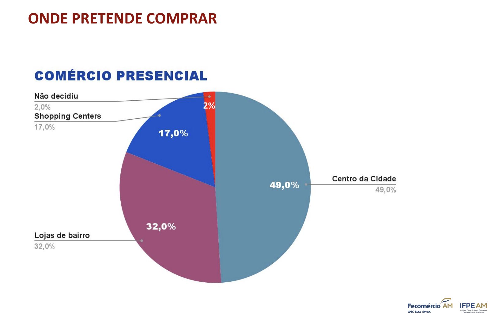 maior-parte-das-familias-de-ma