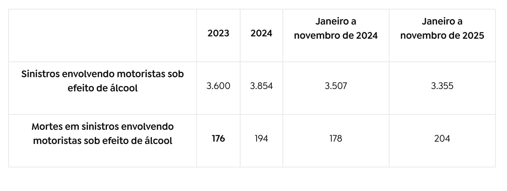 operacao-da-policia-rodoviaria