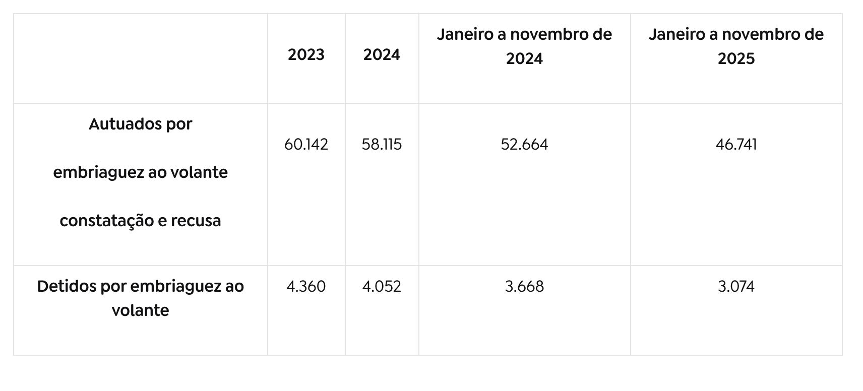 operacao-da-policia-rodoviaria