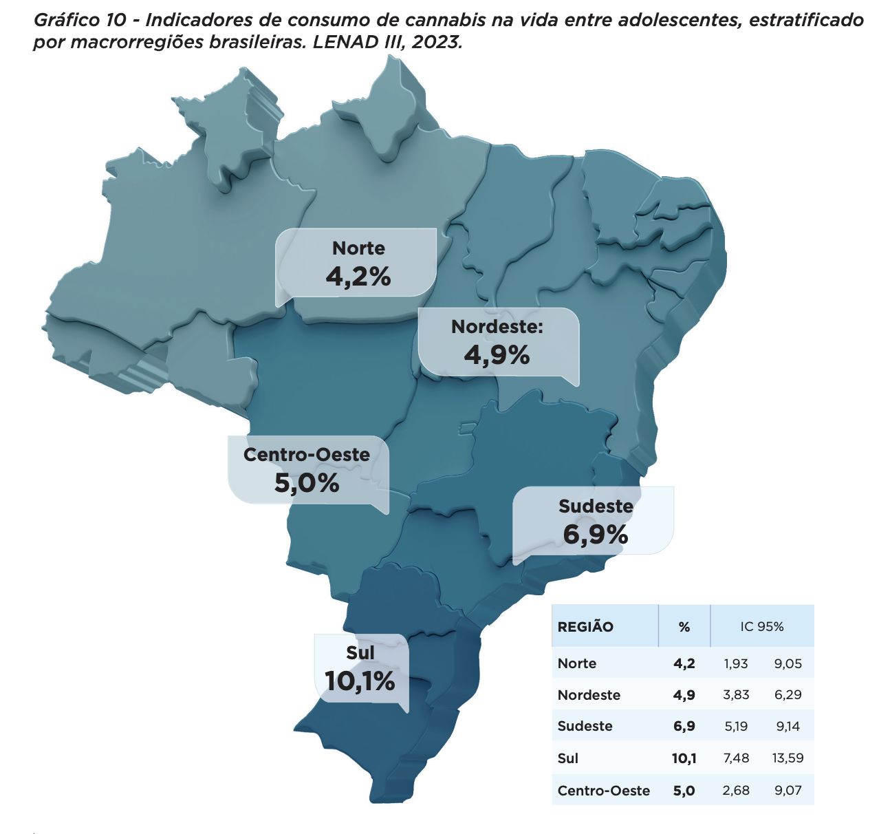 regiao-norte-registra-menor-pr