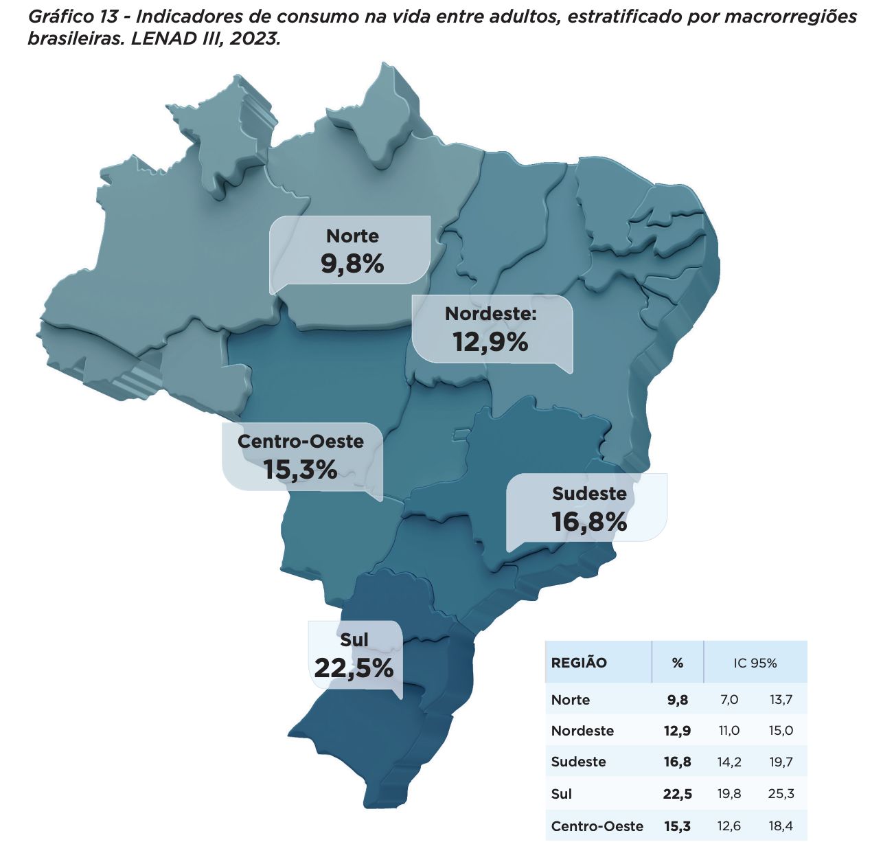 regiao-norte-registra-menor-pr