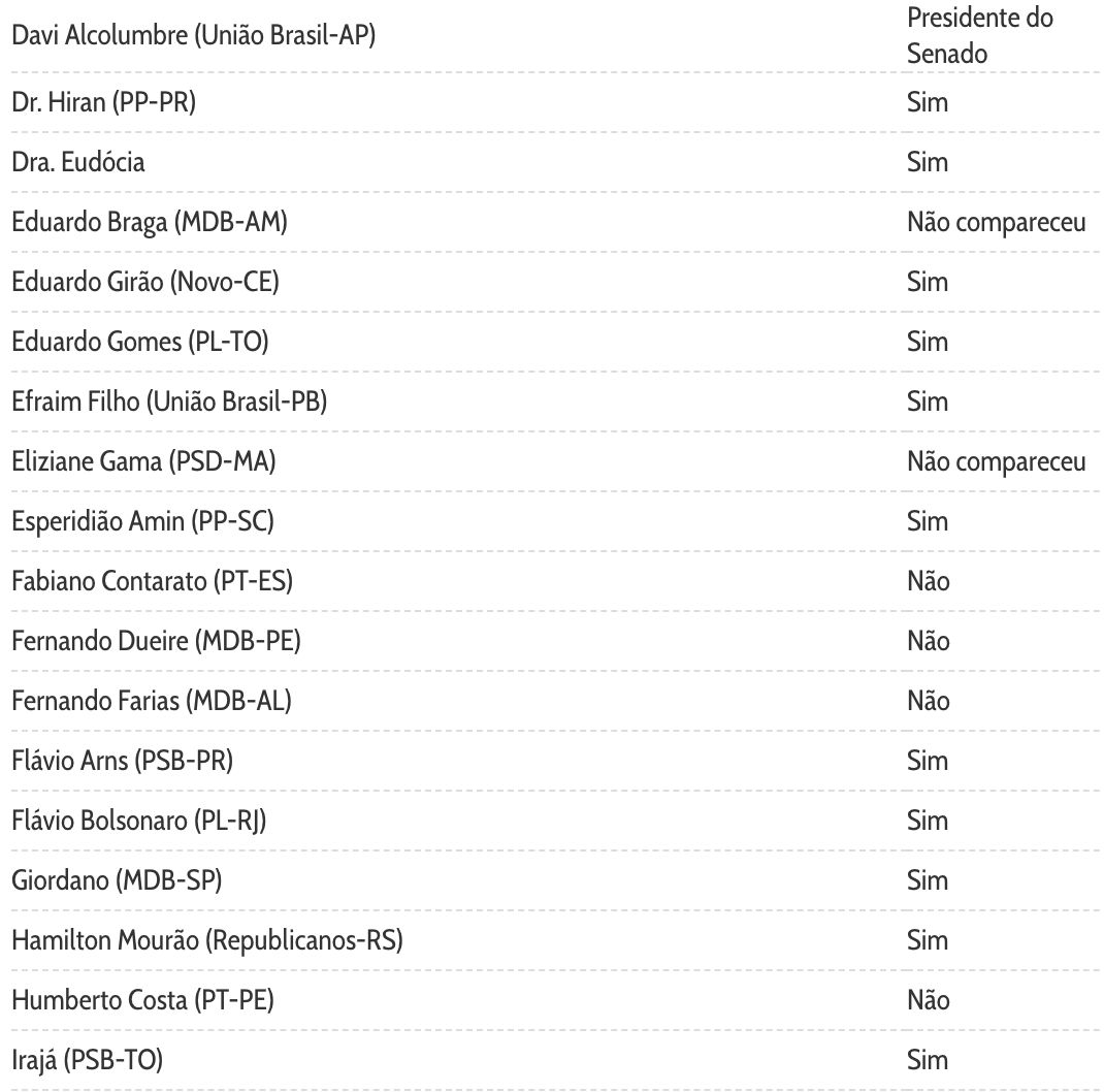 senado-aprova-pl-da-dosimetria