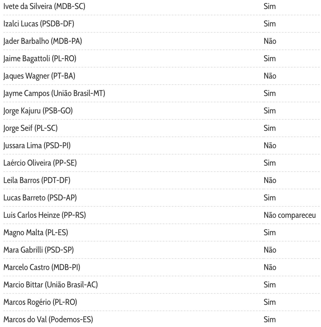 senado-aprova-pl-da-dosimetria
