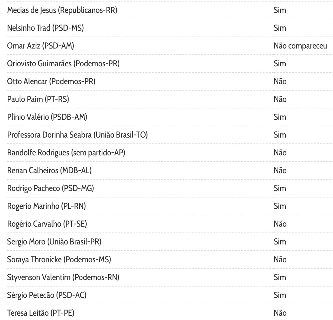 senado-aprova-pl-da-dosimetria