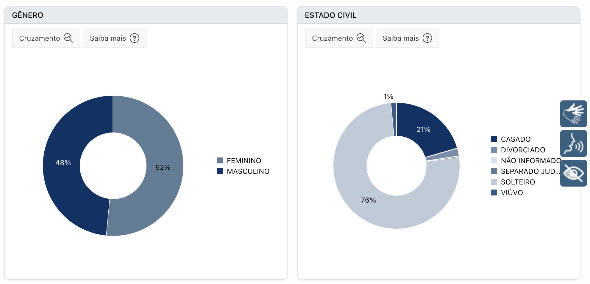 amazonas-encerrou-2025-com-2-7
