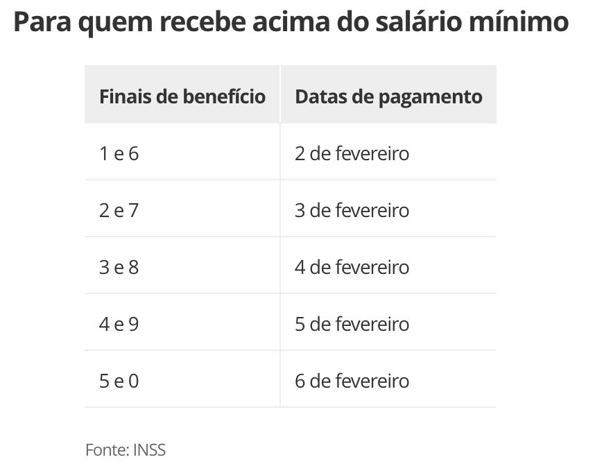 aposentados-e-pensionistas-do-