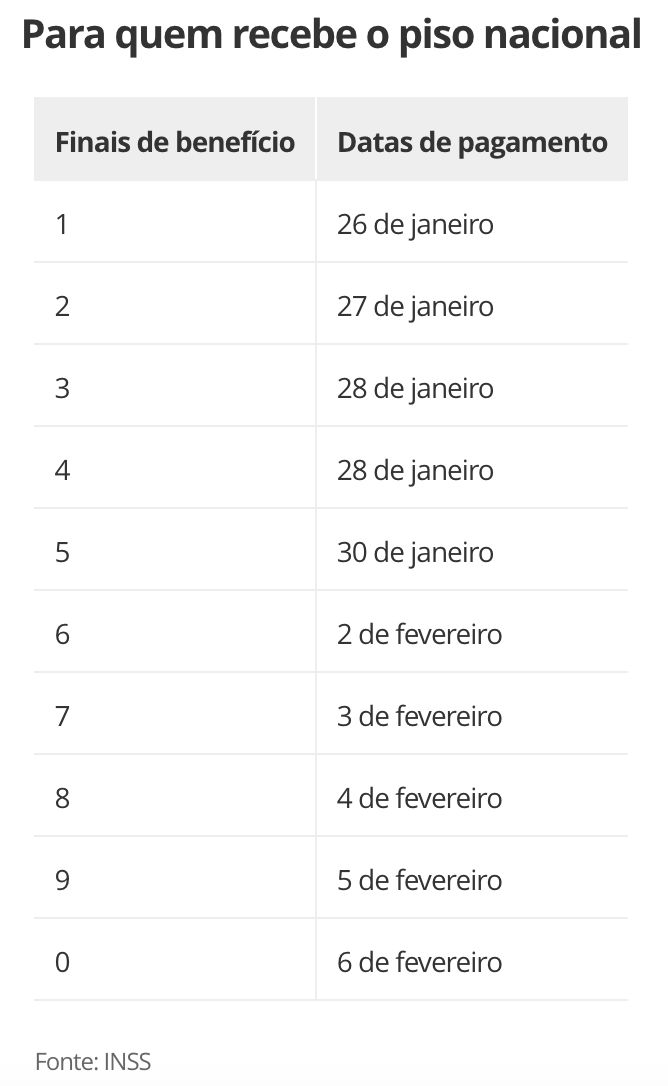 aposentados-e-pensionistas-do-