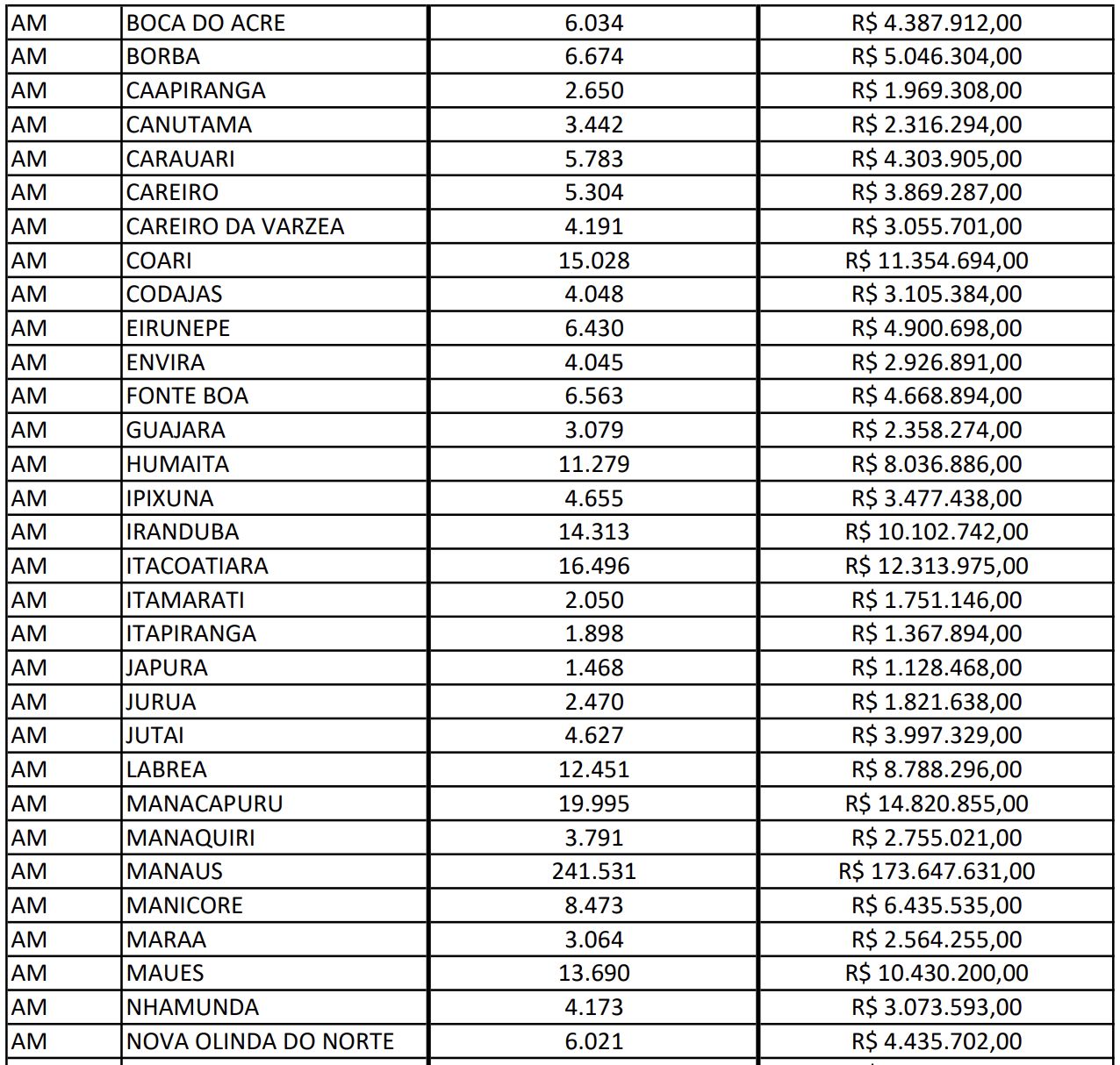 bolsa-familia-chega-a-mais-de-