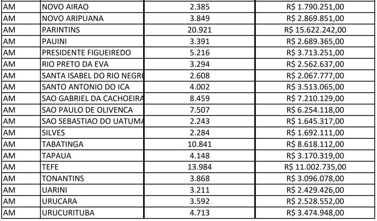 bolsa-familia-chega-a-mais-de-