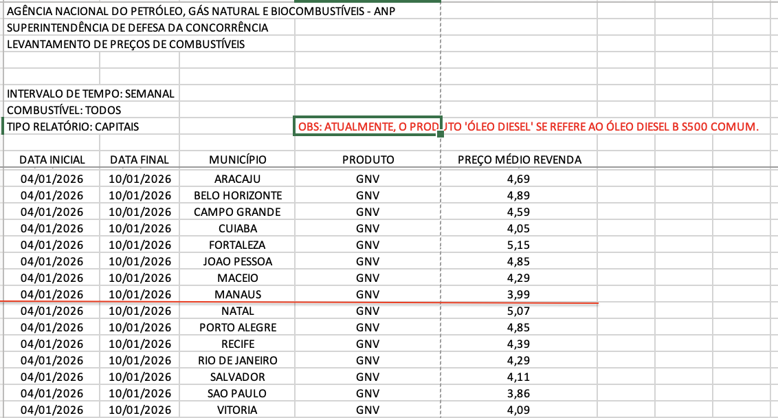 capitais-manaus-tem-maior-prec