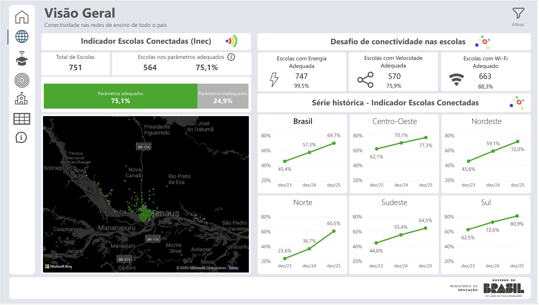 conectividade-adequada-das-esc