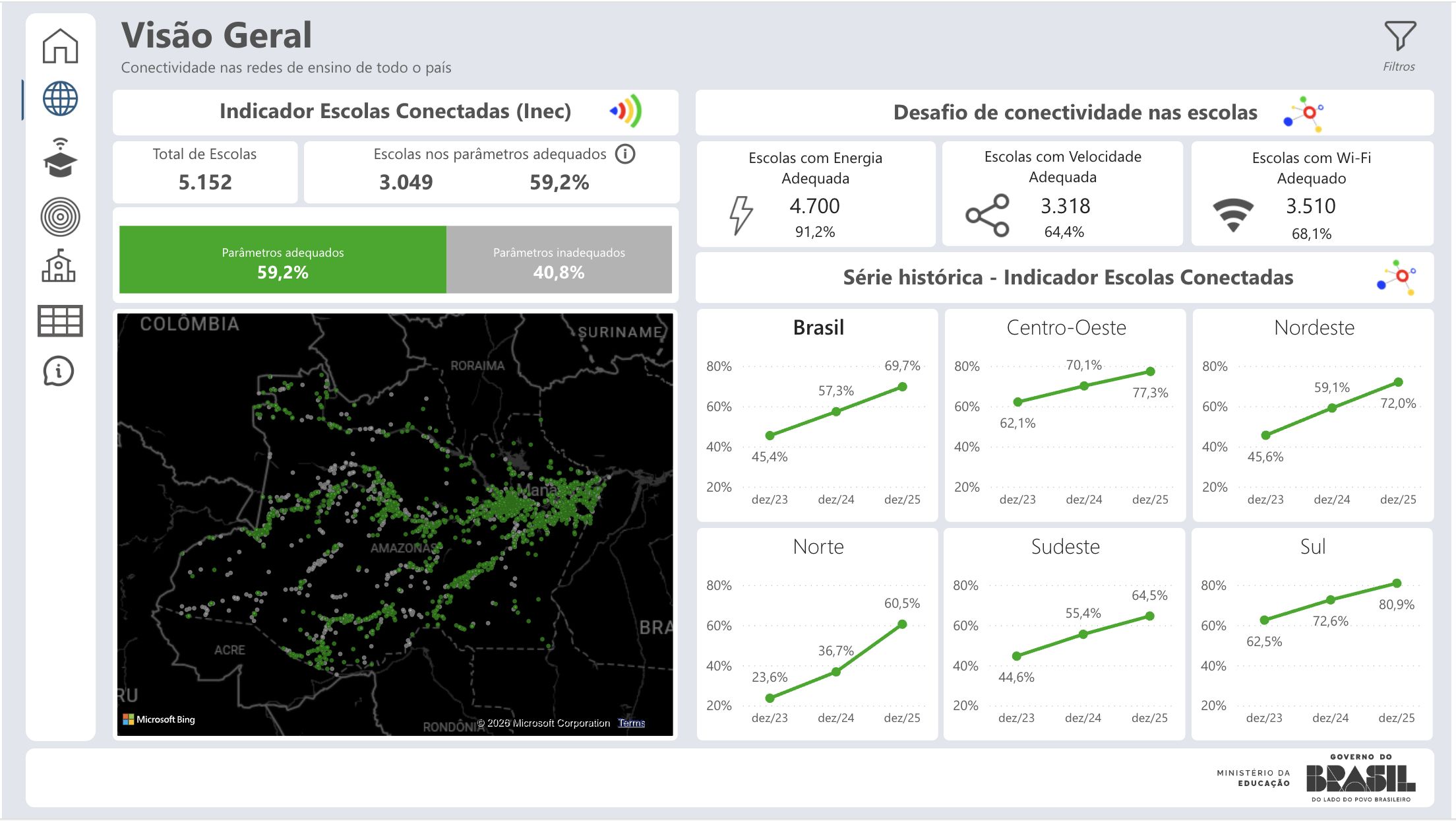conectividade-adequada-das-esc