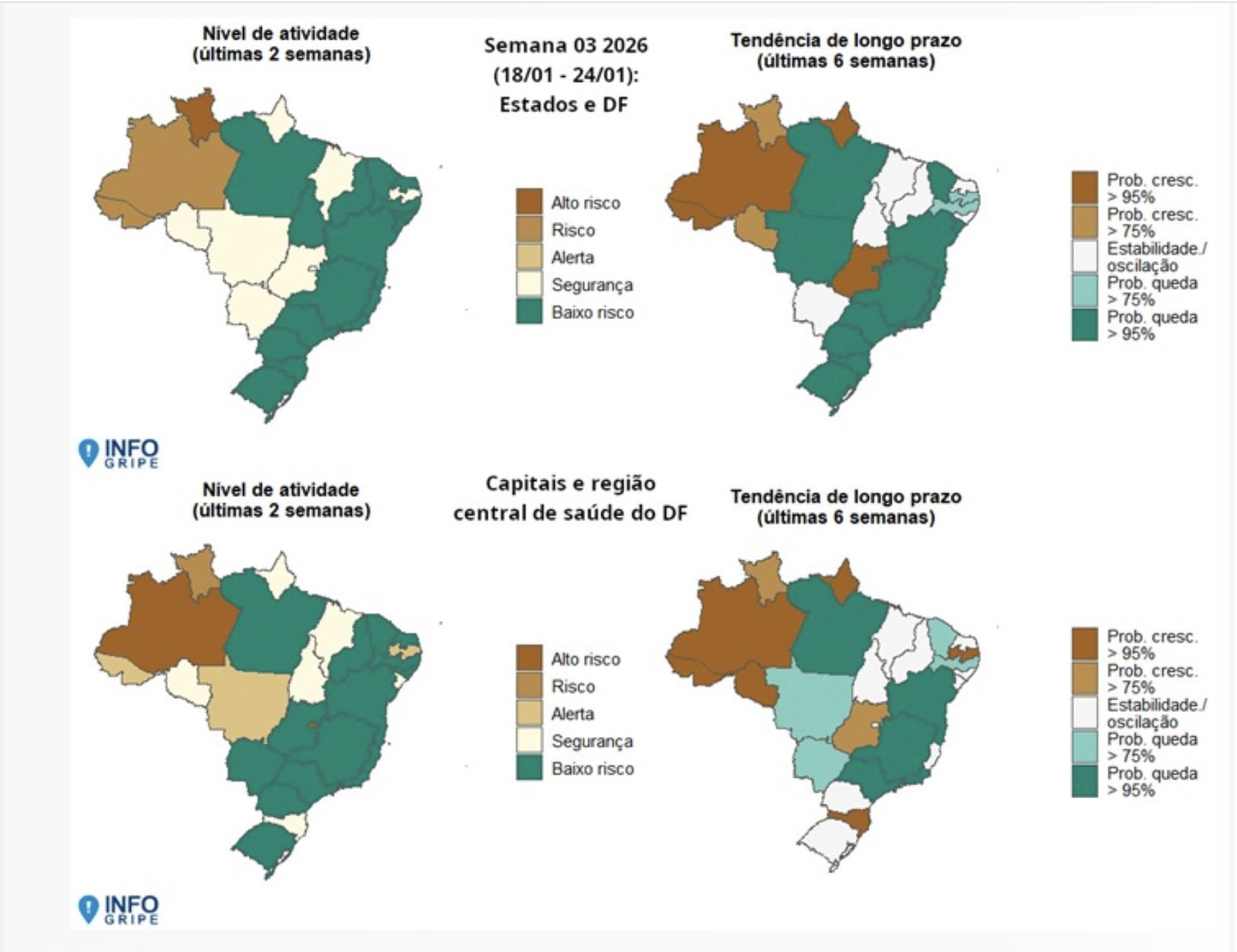 infogripe-numero-de-casos-de-s