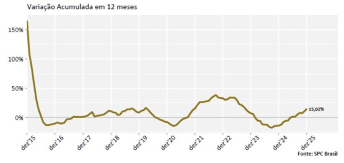 pesquisa-mostra-que-8475-dos-c