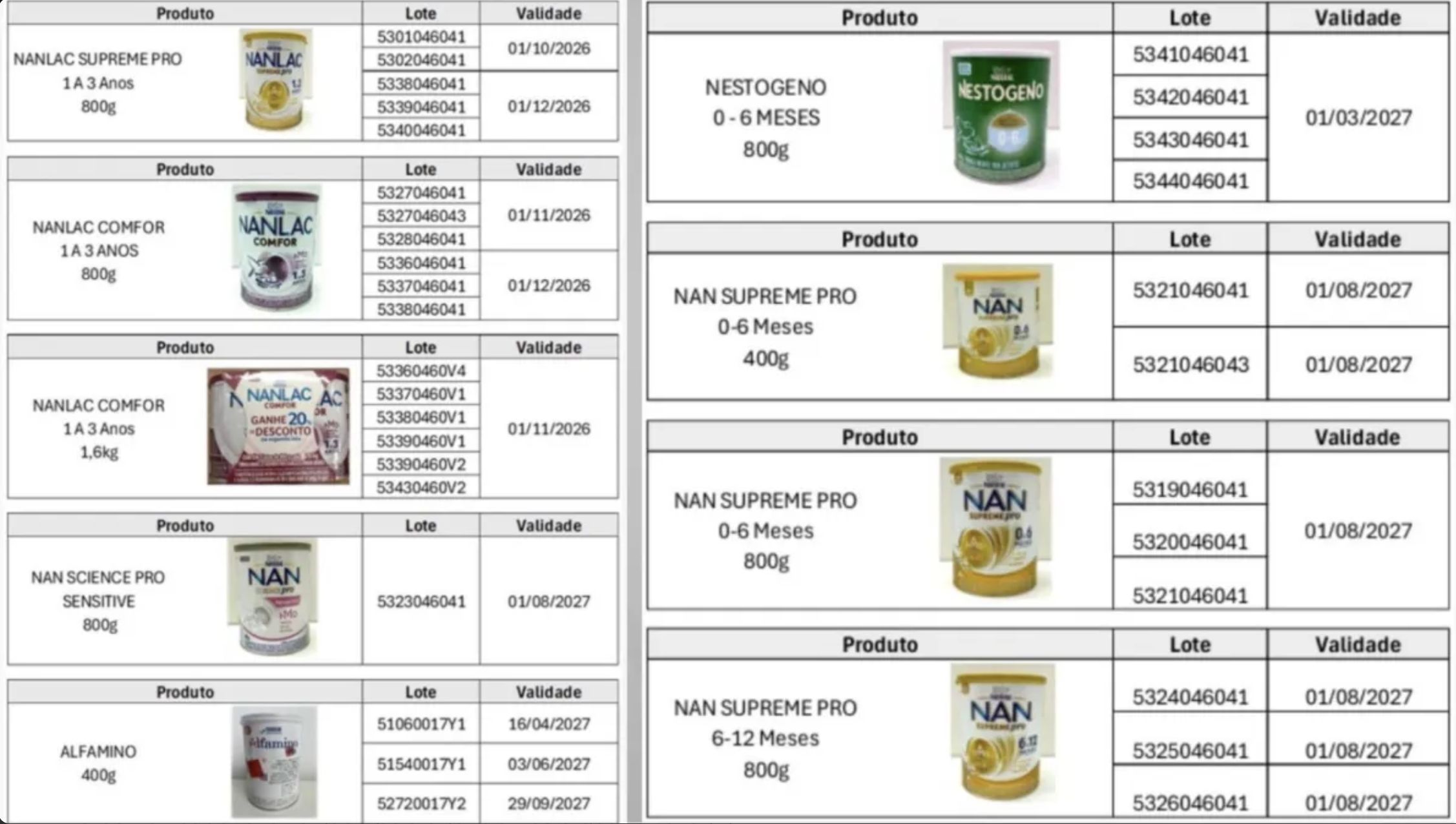 venda-de-lotes-de-formula-infa